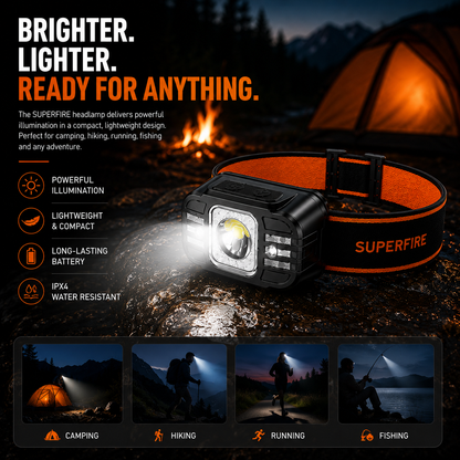 Linterna frontal recargable TrailGlow