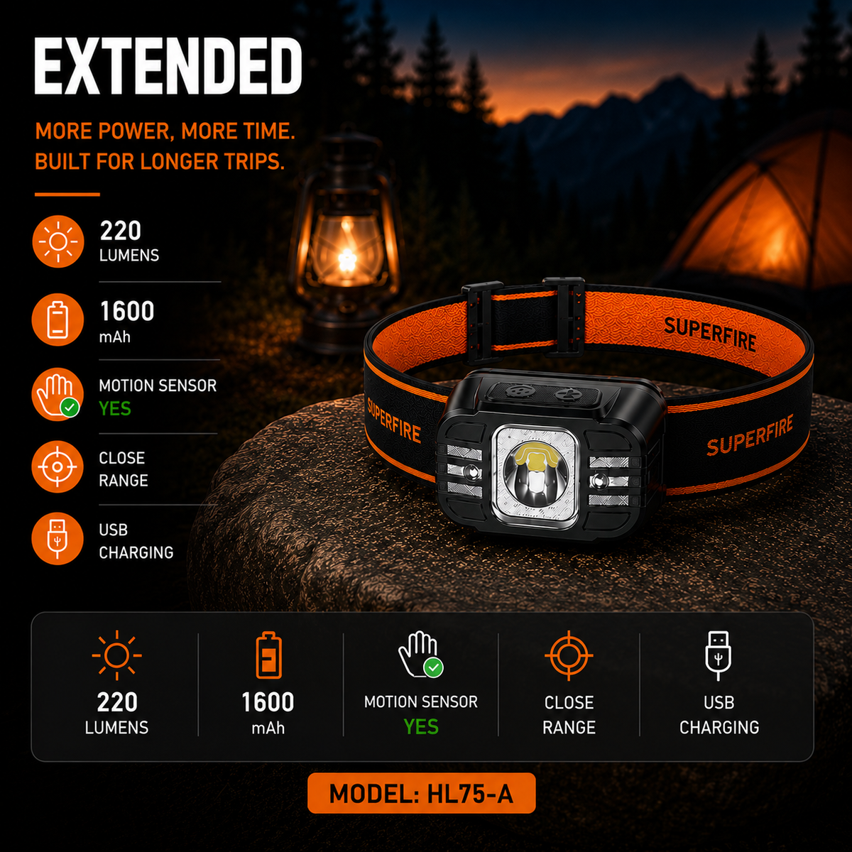 Linterna frontal recargable TrailGlow