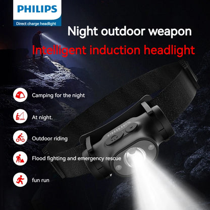 NightExplorer Smart Headlamp
