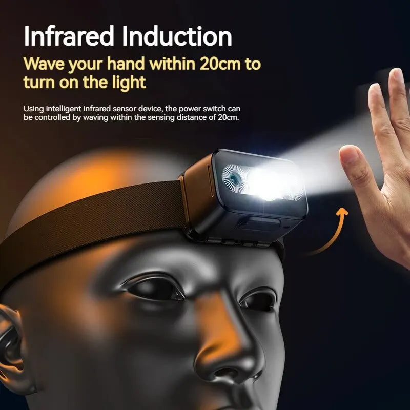 NightExplorer Smart Headlamp