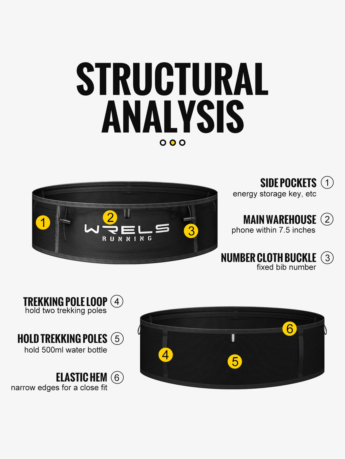 StealthRun Running Belt