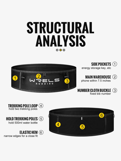 StealthRun Running Belt