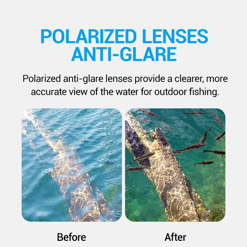 Gafas de sol polarizadas