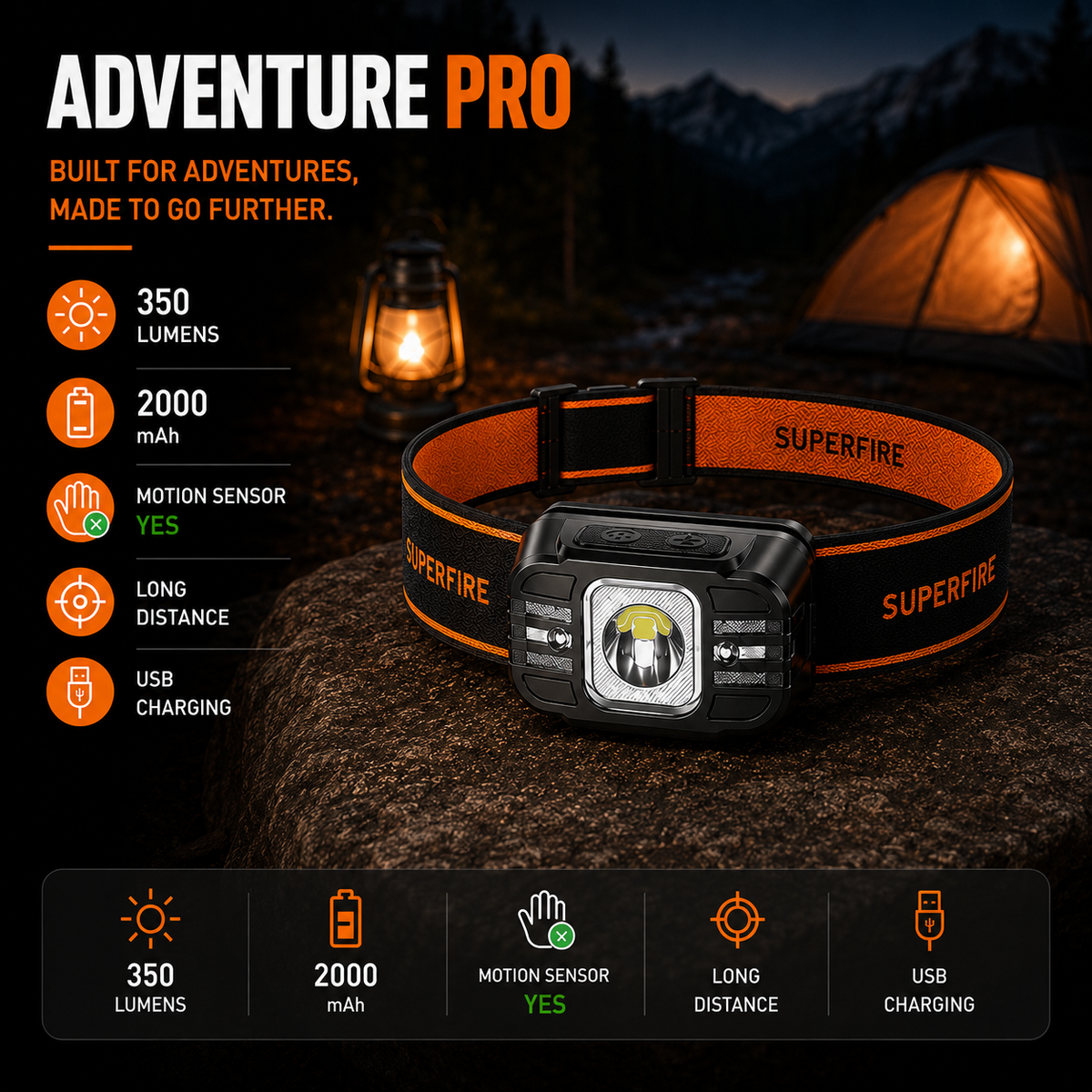 Linterna frontal recargable TrailGlow