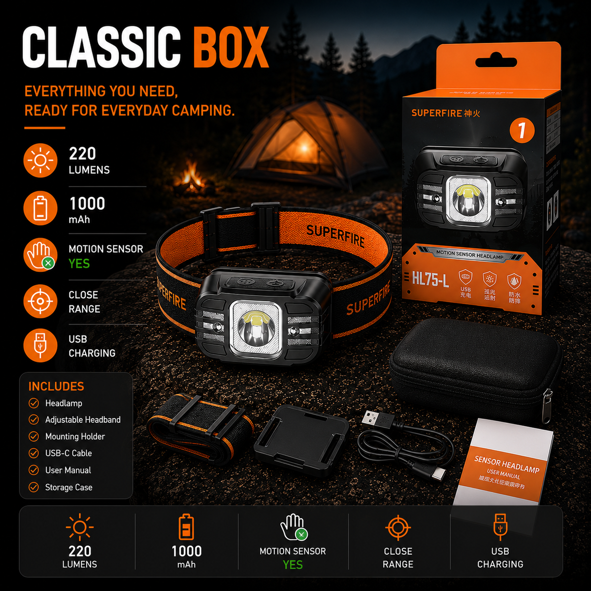 Linterna frontal recargable TrailGlow