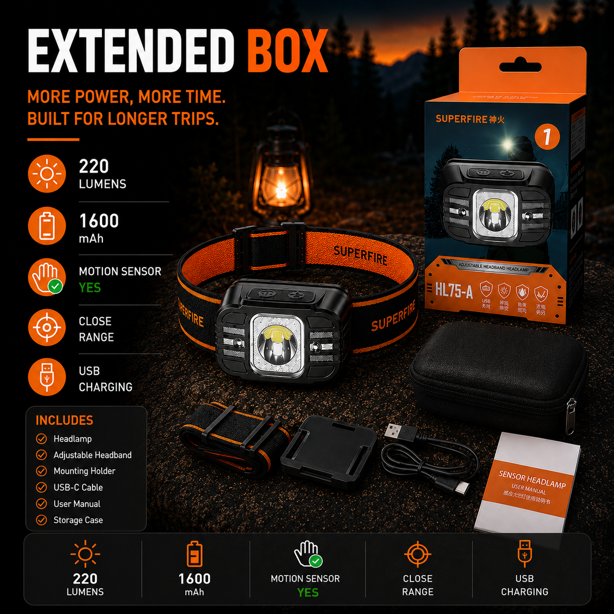 Linterna frontal recargable TrailGlow