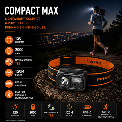 Linterna frontal recargable TrailGlow