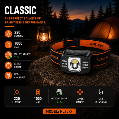 Linterna frontal recargable TrailGlow